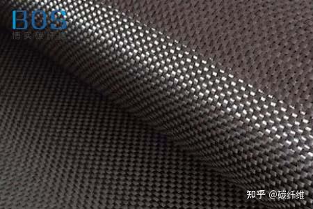 t300碳纤维复合材料性能参数研究