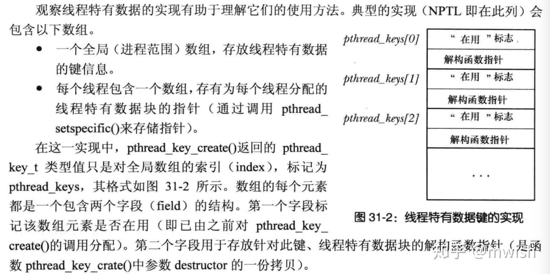 Notes Brpc DoublyBufferedData Notes brpc doublybuffereddata