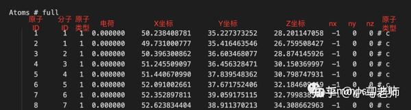 Lammps教程：ovito转换data文件格式的方法 - 知乎