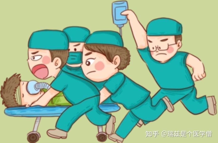 抢救药常用,这些细节却极易被忽视! - 知乎