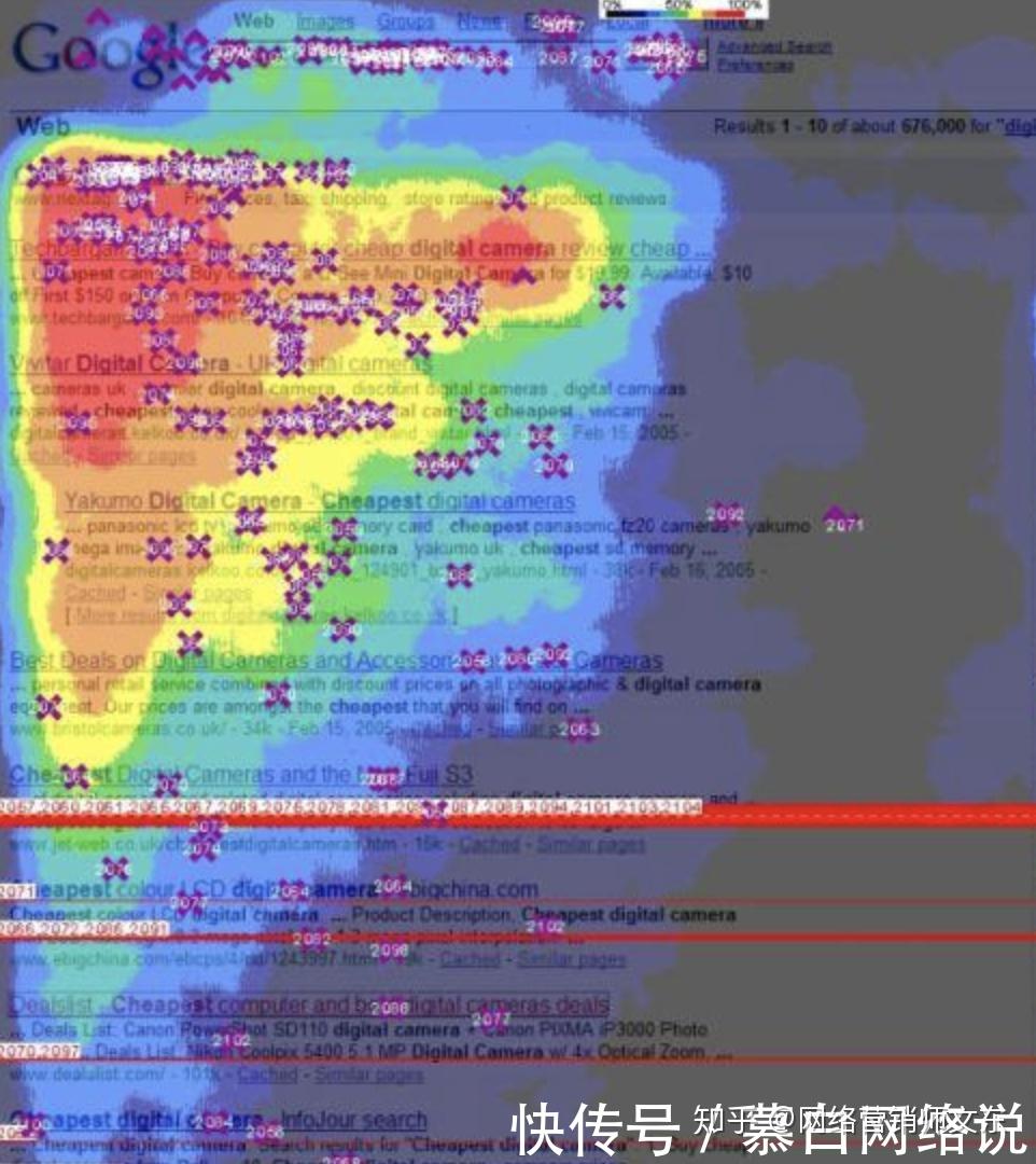 提升网站权重的5个技巧 告诉你怎么办