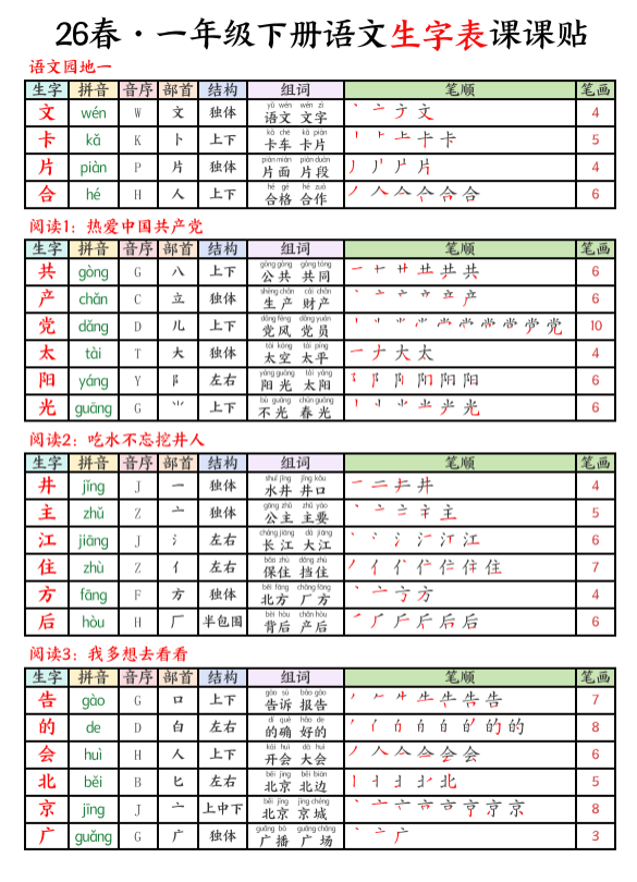 26春一年级语文下册《生字组词课课贴》，可下载！ - 知乎