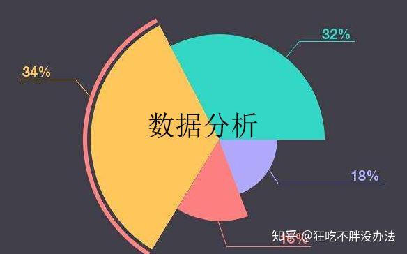 人力资源管理专业的swot分析_swot房地产项目swot分析_人力资源swot分析法