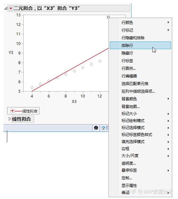 JMP数据分析实战精粹 - 知乎