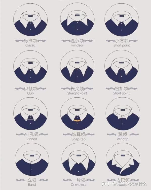 衣领的选择也是一门学问 - 知乎