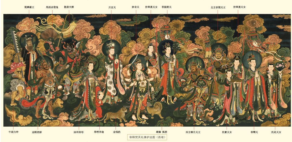 北京法海寺-明代壁画之最,媲美敦煌:北墙西-帝释礼佛护法图【300多幅高清大图细赏】 - 知乎