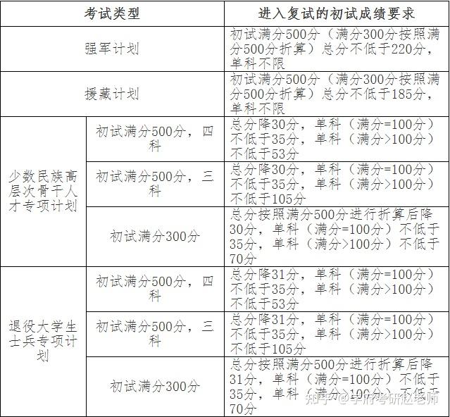 v2-cd467e794bd9e645d70ec95525f5d7c7_r.jpg