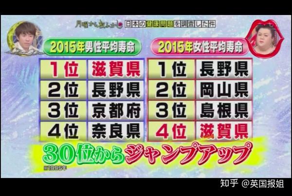 日本地域黑互喷 从东京到大阪 撕到天昏地暗 知乎