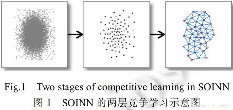 图标