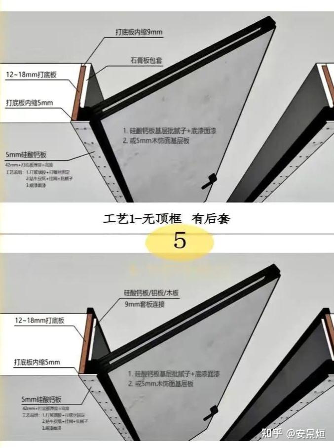全屋定制细节工艺标准 - 知乎