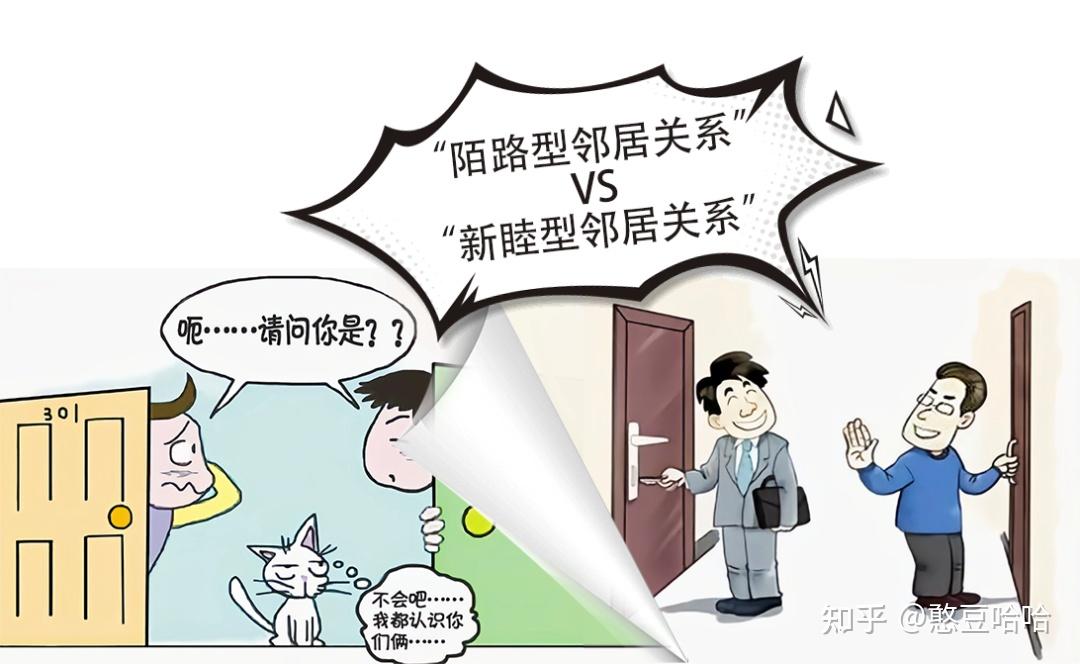 城市邻里关系发展现状分析 - 知乎