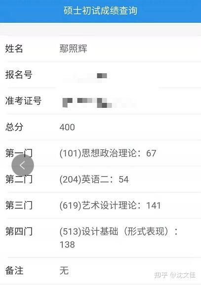 自考本科江西财经大学_江西财经大学自考网_江西财经大学自考专科