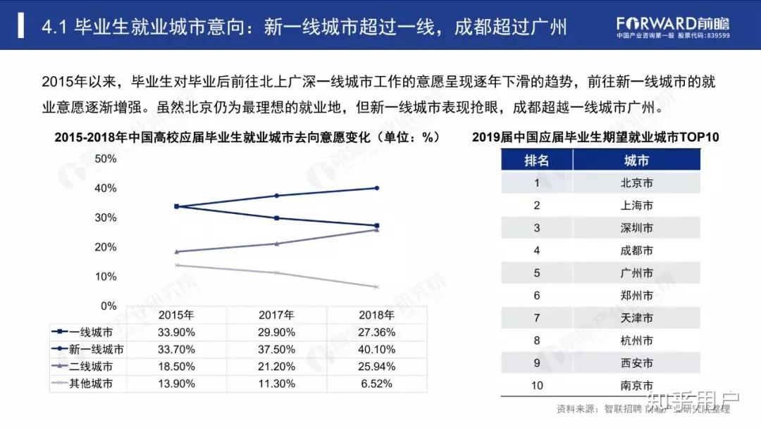 影响流动人口就业的社会因素包括_影响人口迁移因素例题(2)