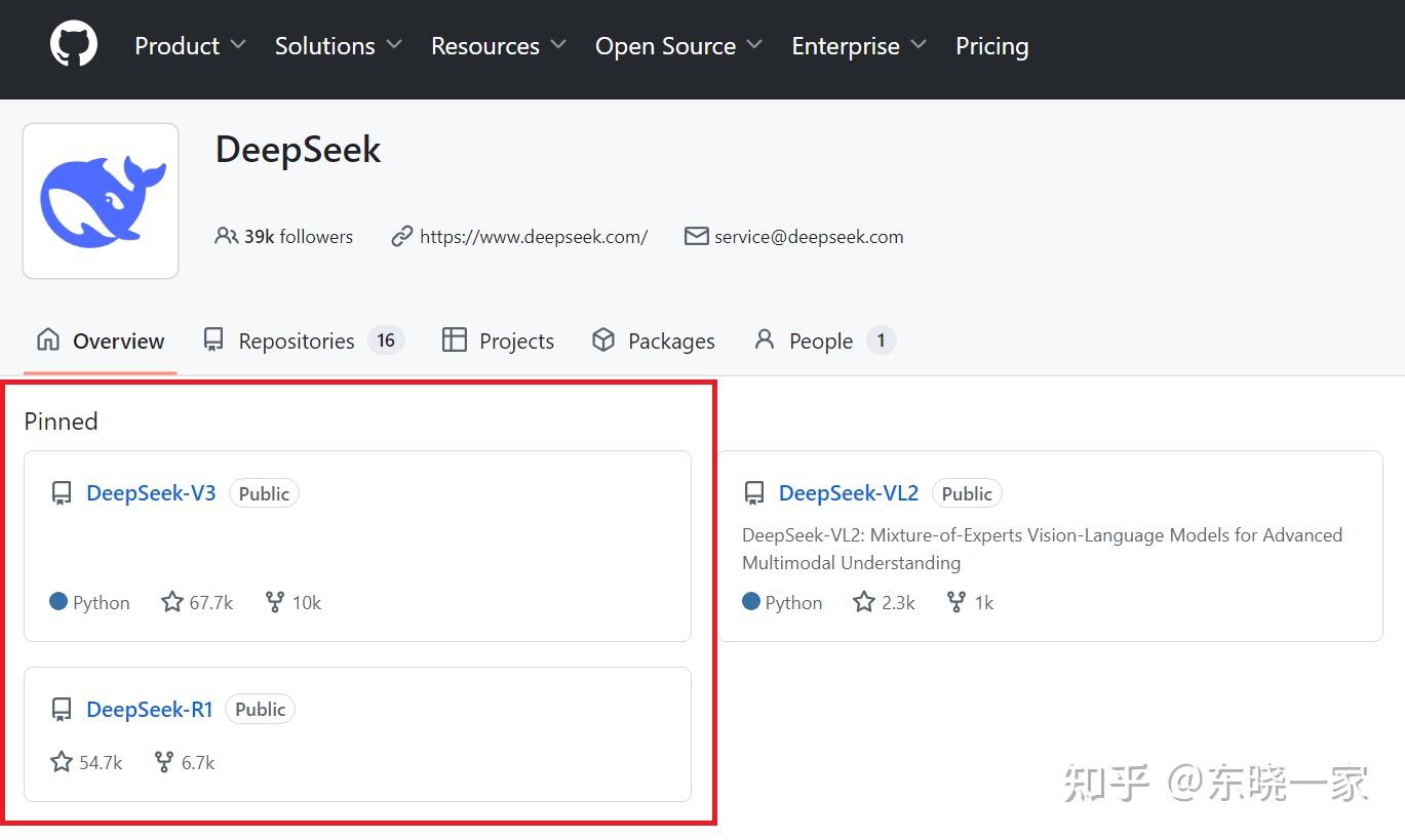 DEEPSEEK学习笔记5——从V3到R1 - 知乎