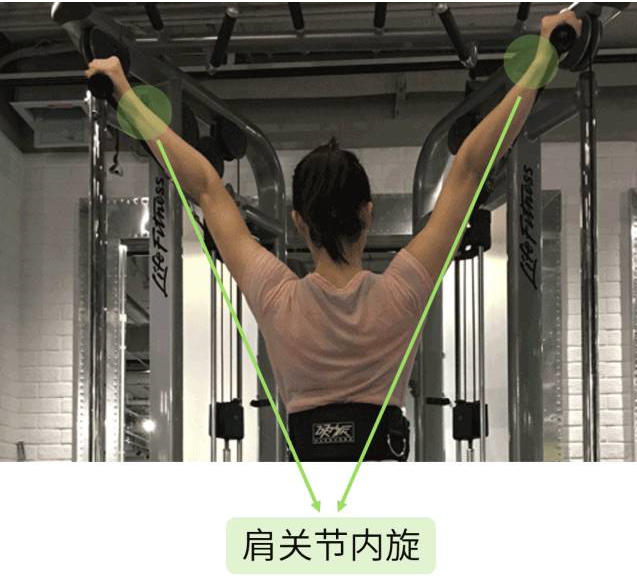 前方有最棒肩部训练动作而且太阳万岁