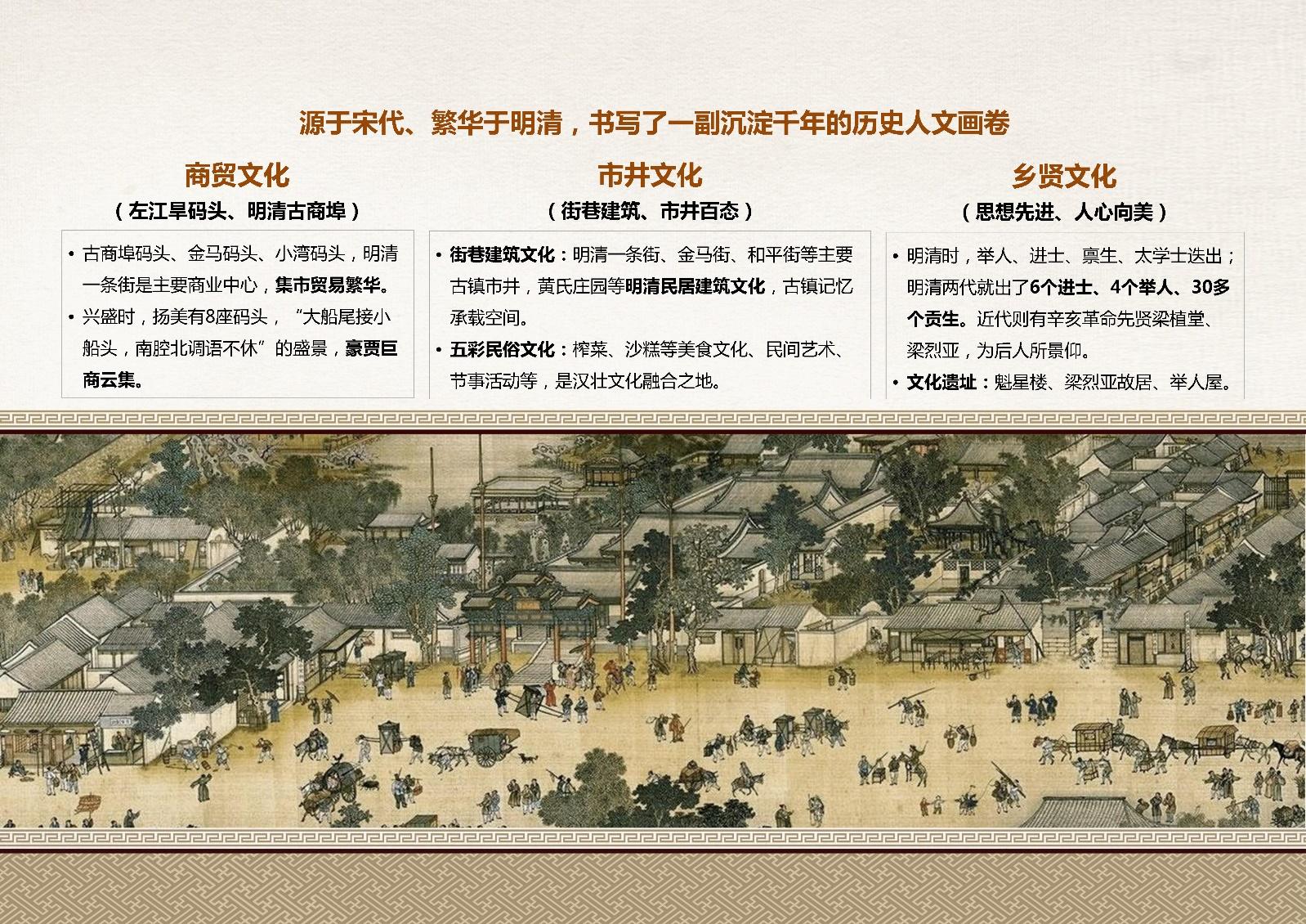 古镇景区整体旅游开发规划设计方案 - 知乎