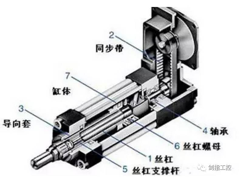 航天科工推出三项军民交融科研新效果