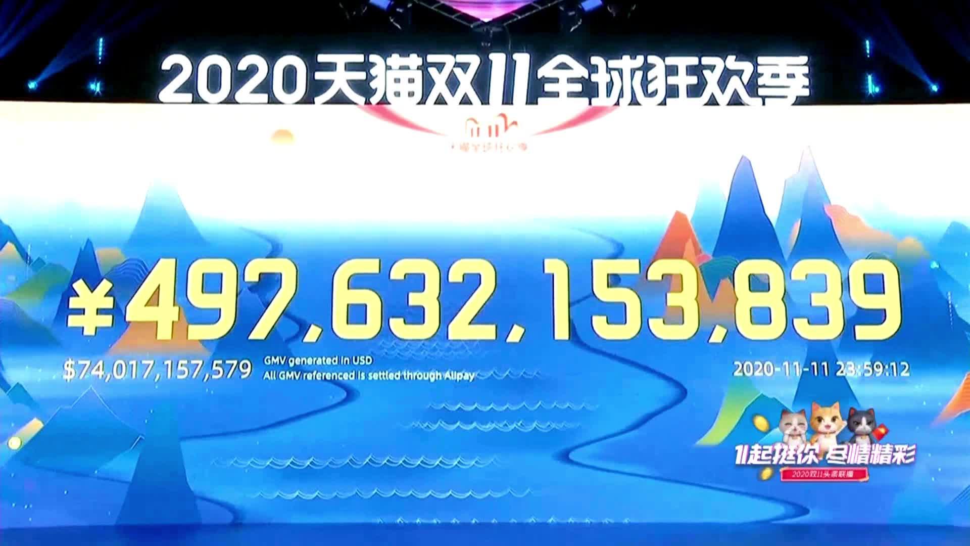 2020年淘寶天貓雙十一現場專題:會場僅用30分鐘成交額3723億