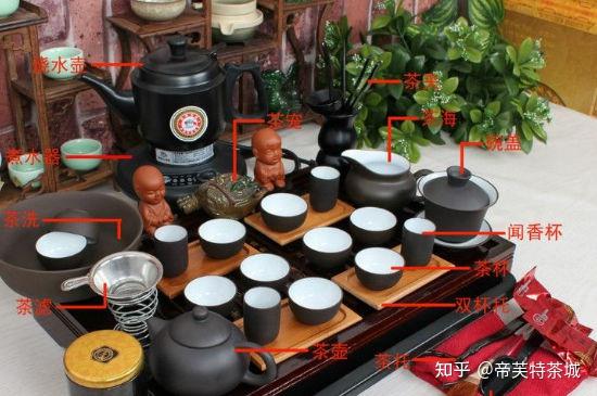 功夫茶具28件的名称是茶壶,盖碗,茶洗,茶宠,尿童,杯叉,茶巾,茶笔,茶盘