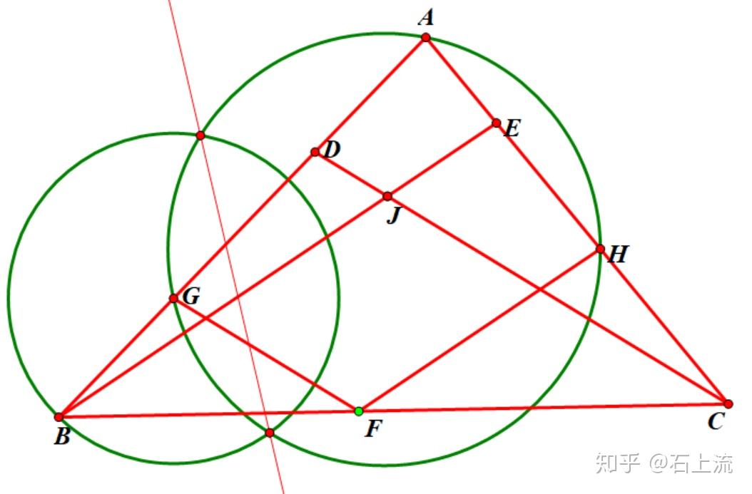 测试文章主要测试数学公式功能