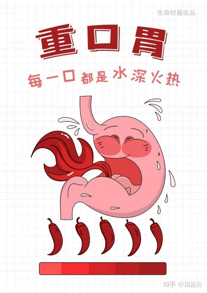 好好养胃善待自己