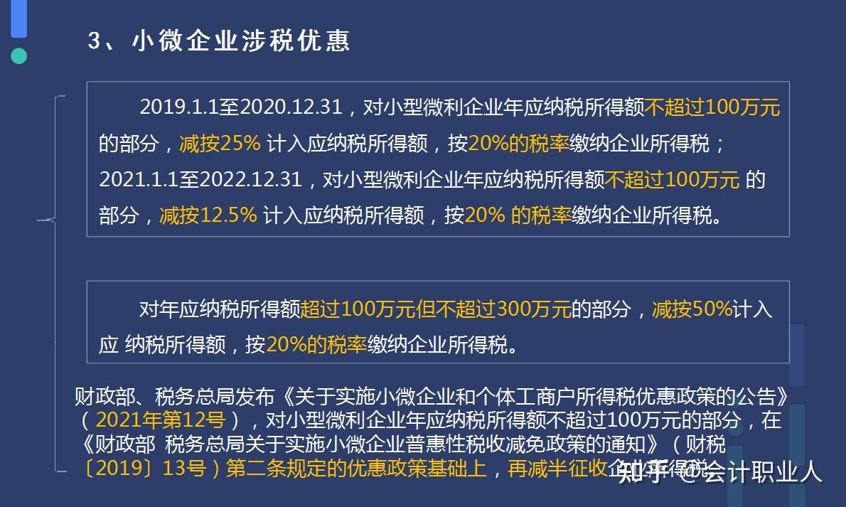 2022小微企業彙算清繳怎麼做