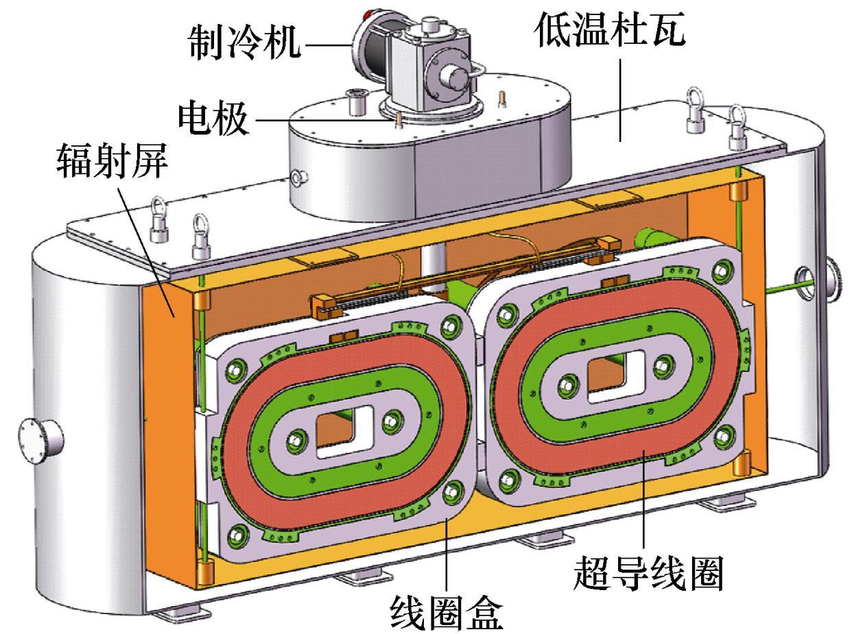 准确快速计算高温超导磁体磁场的解析模型:能够准确快速地计算复杂形状超导磁体和常导磁体的磁场,可进一步应用于磁体电感、临界电流、交流损耗和电磁力 ...