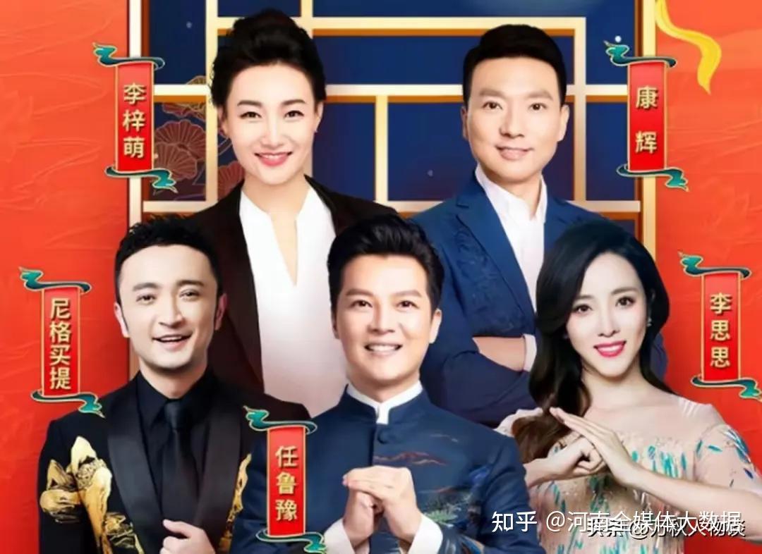 2025春晚大揭秘：从舞台到节目，看点全解析 - 知乎