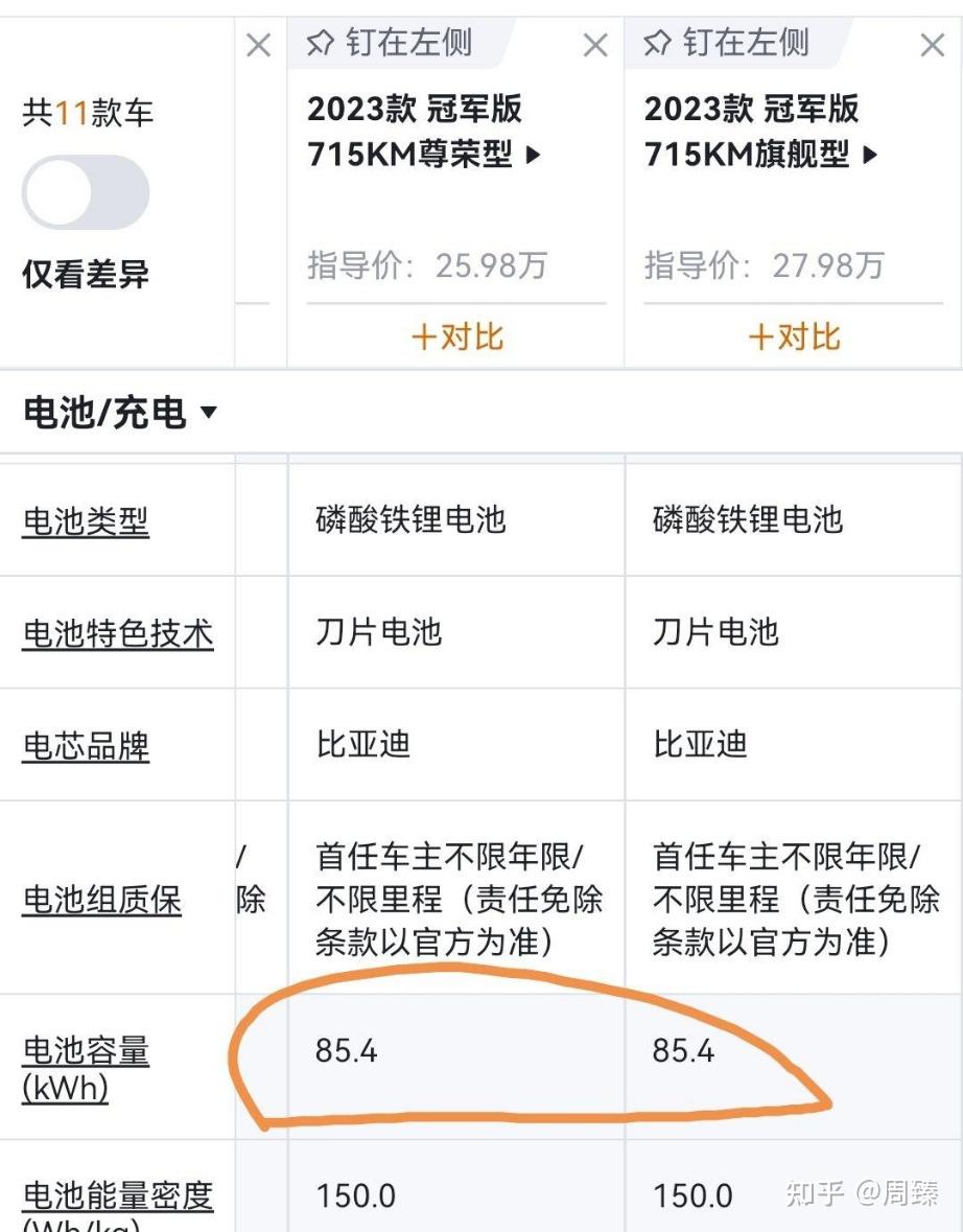 如果汽车用上反应堆，1KG浓缩铀可以让一辆汽车跑多远?