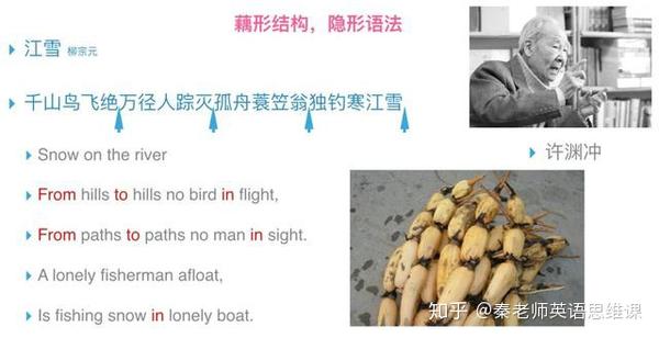 记住8个字 秒懂英文长难句 英汉比较教学法 语法思维no 1 知乎
