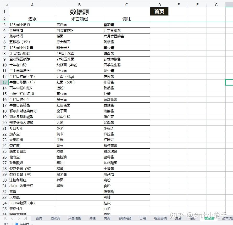 二丶成本材料進銷存系統