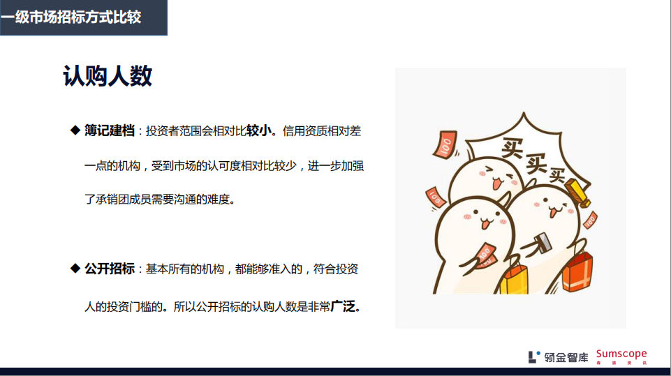 债券发行方式中,招标发行和簿记建档到底有什