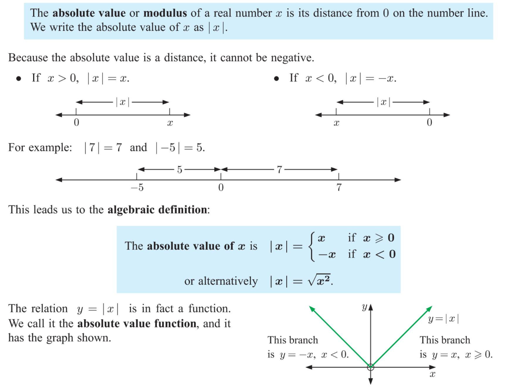 Further Functions Further functions