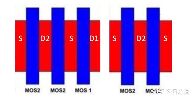 Lod Effect. Examples 奇妙的物理效应之LOD - 知乎