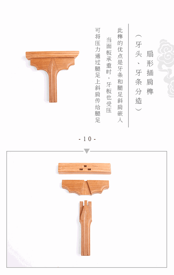 无榫卯不红木33种榫卯结构动态欣赏