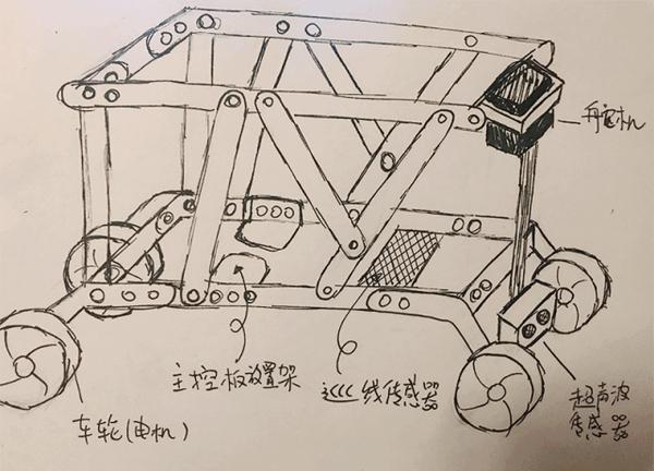 学生通过创新设计《火星探秘》在比赛中荣获三等奖