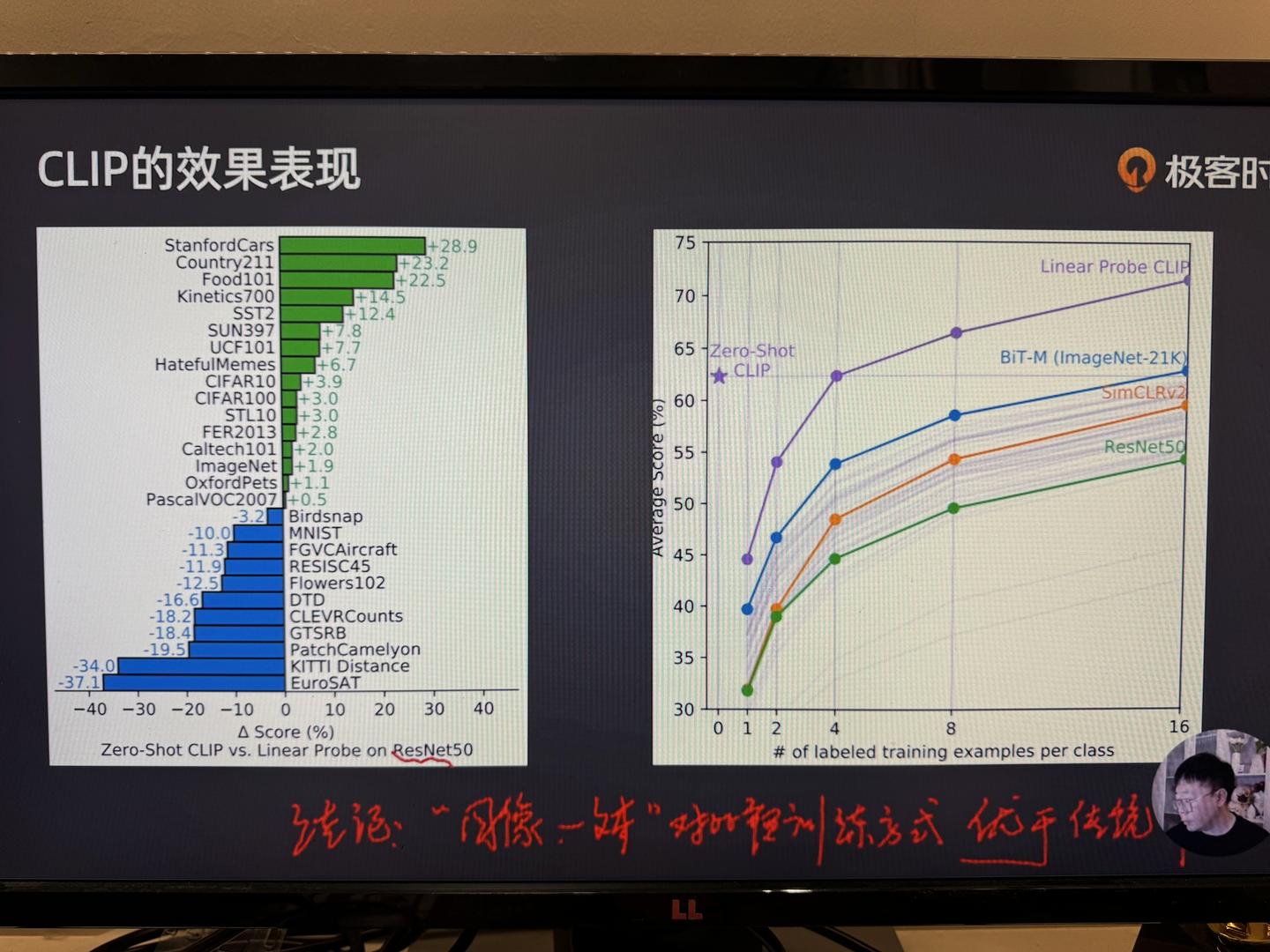 图片[6]-极客时间AIGC产品经理训练营