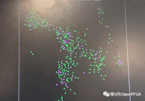 国外大学生都用FPGA做什么项目（一） - 知乎