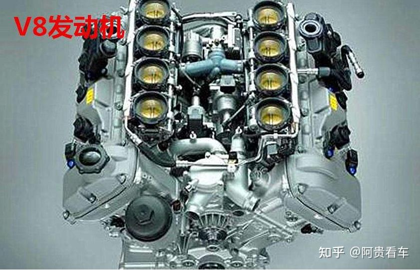 发动机参数一栏中常见的"l4","v6","v8","w12"等参数,指的就是发动机