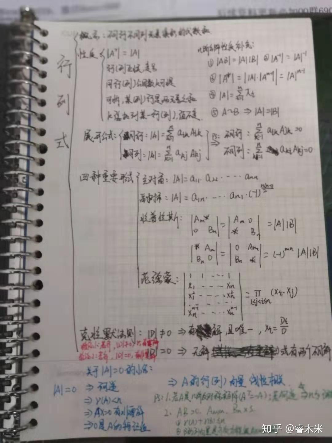 考研数学二线代知识点思维导图
