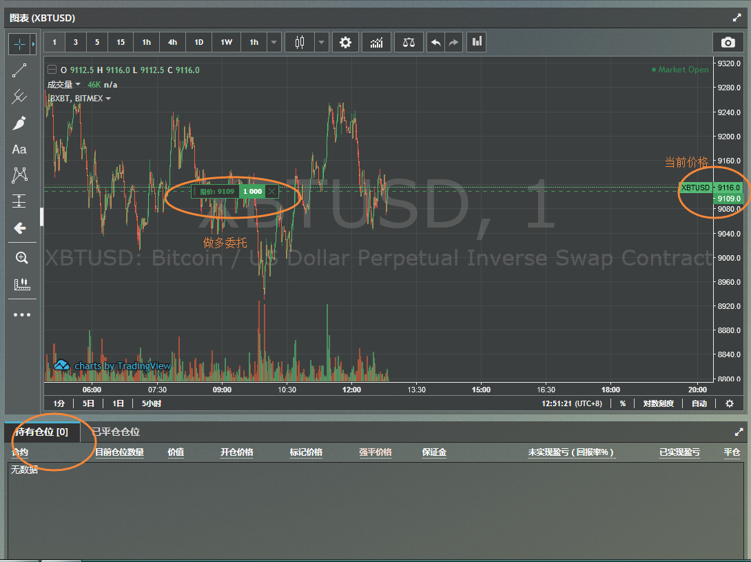 第八篇：规避或使交易所倒贴手续费- 知乎