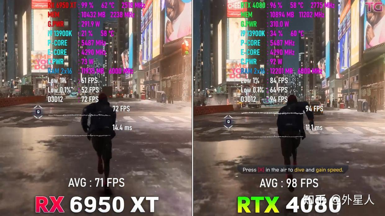 8 RX 6950 XT RTX 4080 8-rx-6950-xt-rtx-4080