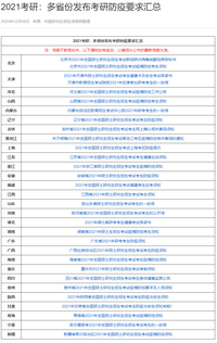请问考研的考场是怎么安排的? - 知乎