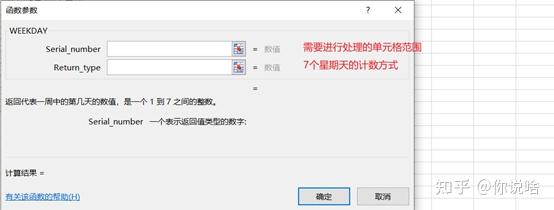 WPS里excel的图表怎么把横坐标改成自己想要的数据 知乎