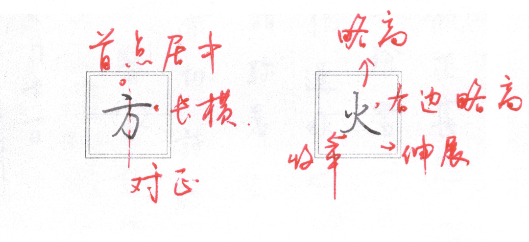 学会这30个字,行楷也会很简单 - 知乎