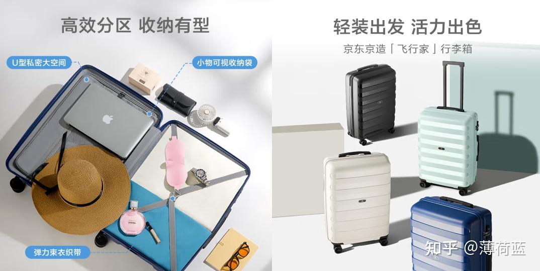 【2026 年 1 月行李箱选购指南】行李箱/拉杆箱要怎么选?哪个牌子的行李箱好?京东京造、地平线8号、不莱玫、90分、新秀丽等品牌行李箱推荐 ...