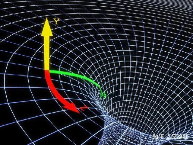 什么是拍频试验?拍频试验可以用来做什么? - 知乎