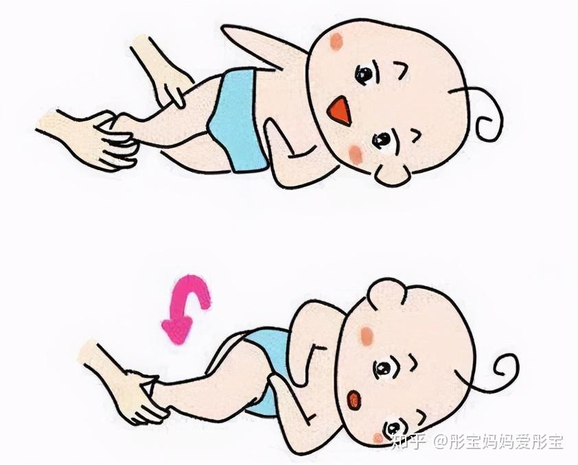 短短的1年时间里,宝宝会学会抬头,翻身,坐,爬,站,甚至走路