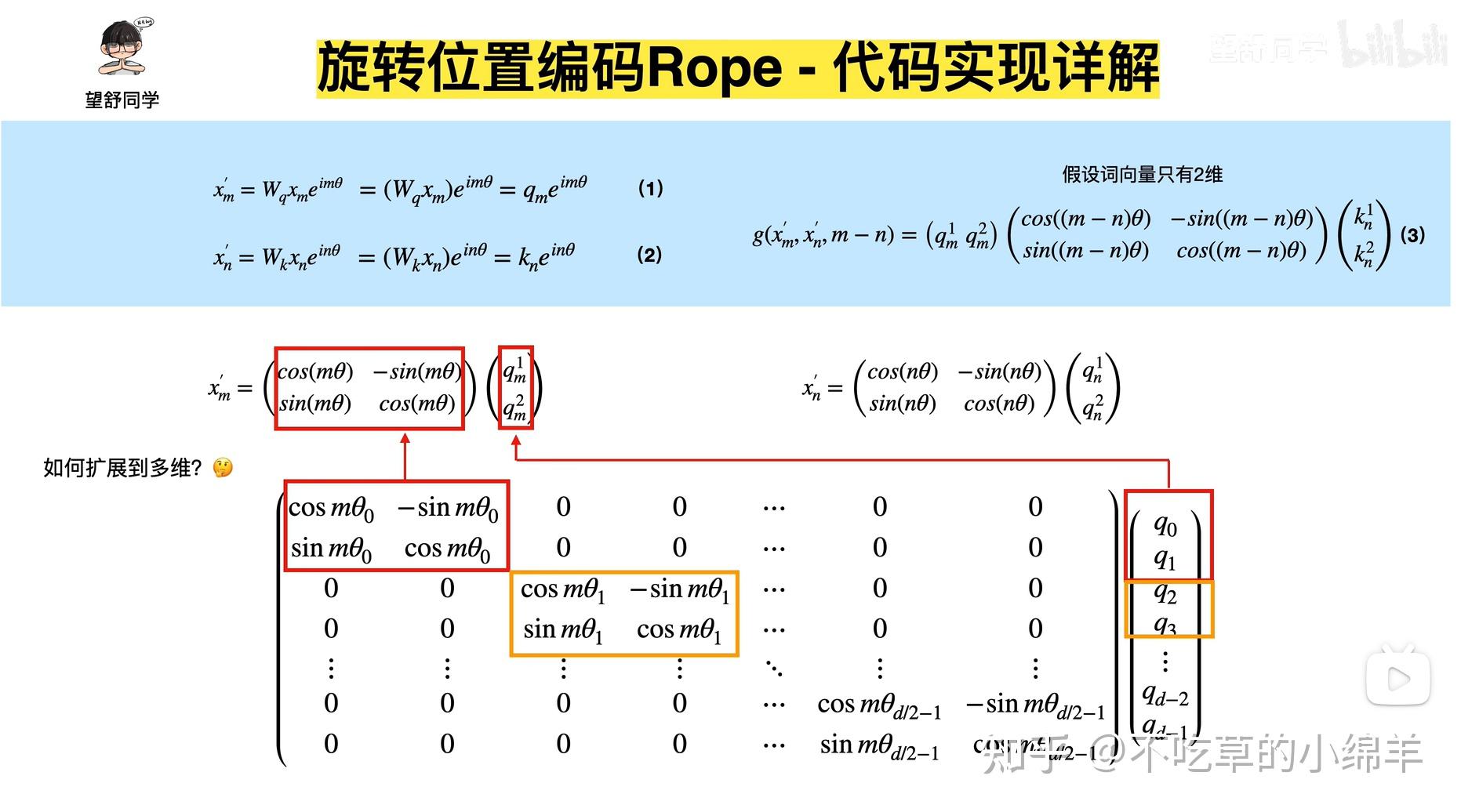 RoPE旋转位置编码原理与代码实现学习记录 - 知乎