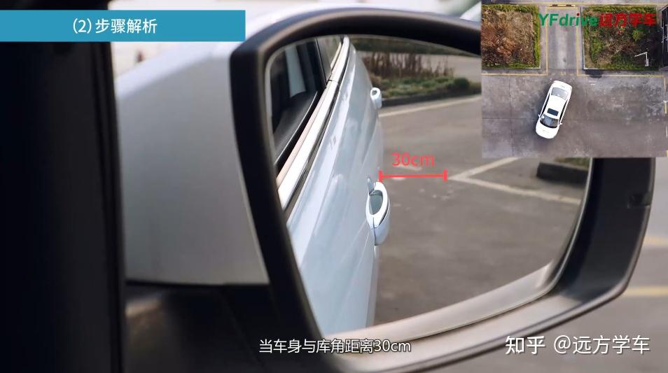 为什么科目二天天练倒车入库?